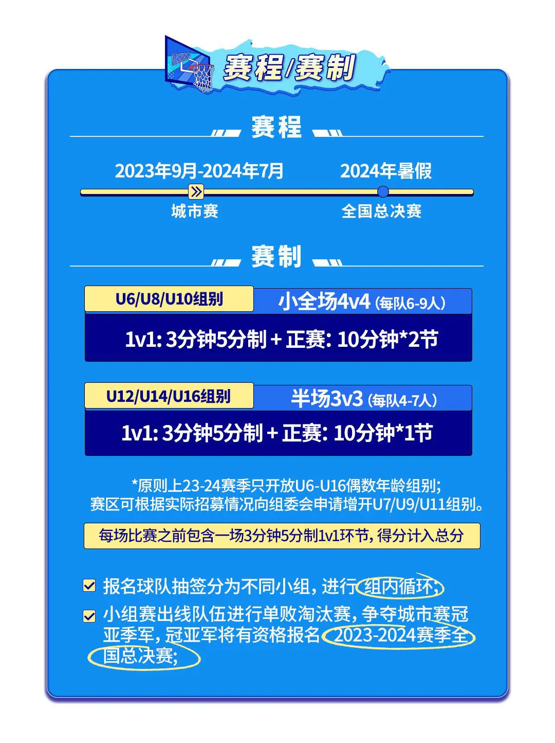 中学篮球战术训练方法有哪些_0